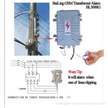 Wireless GSM 850/900/1800/1900MHz Power Alarm/Power Transformer Alarm